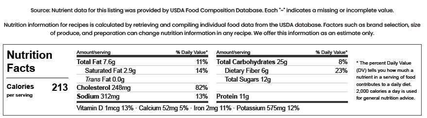 Holy Name - Recipes Nutrition Facts