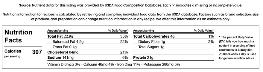 Holy Name - Recipes Nutrition Facts