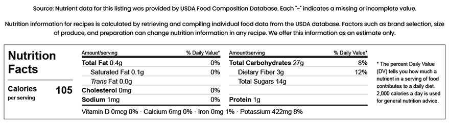 Holy Name - Recipes Nutrition Facts