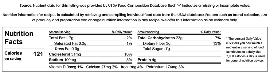 Holy Name - Recipes Nutrition Facts