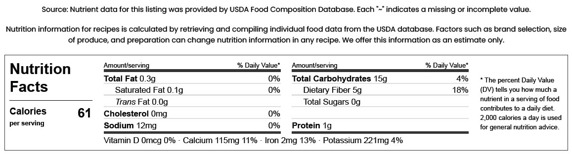 Holy Name - Recipes Nutrition Facts