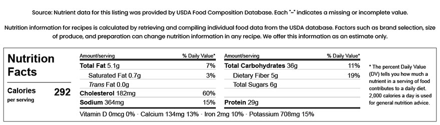 Holy Name - Recipes Nutrition Facts