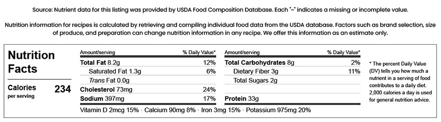 Holy Name - Recipes Nutrition Facts