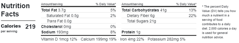 Holy Name - Recipes Nutrition Facts